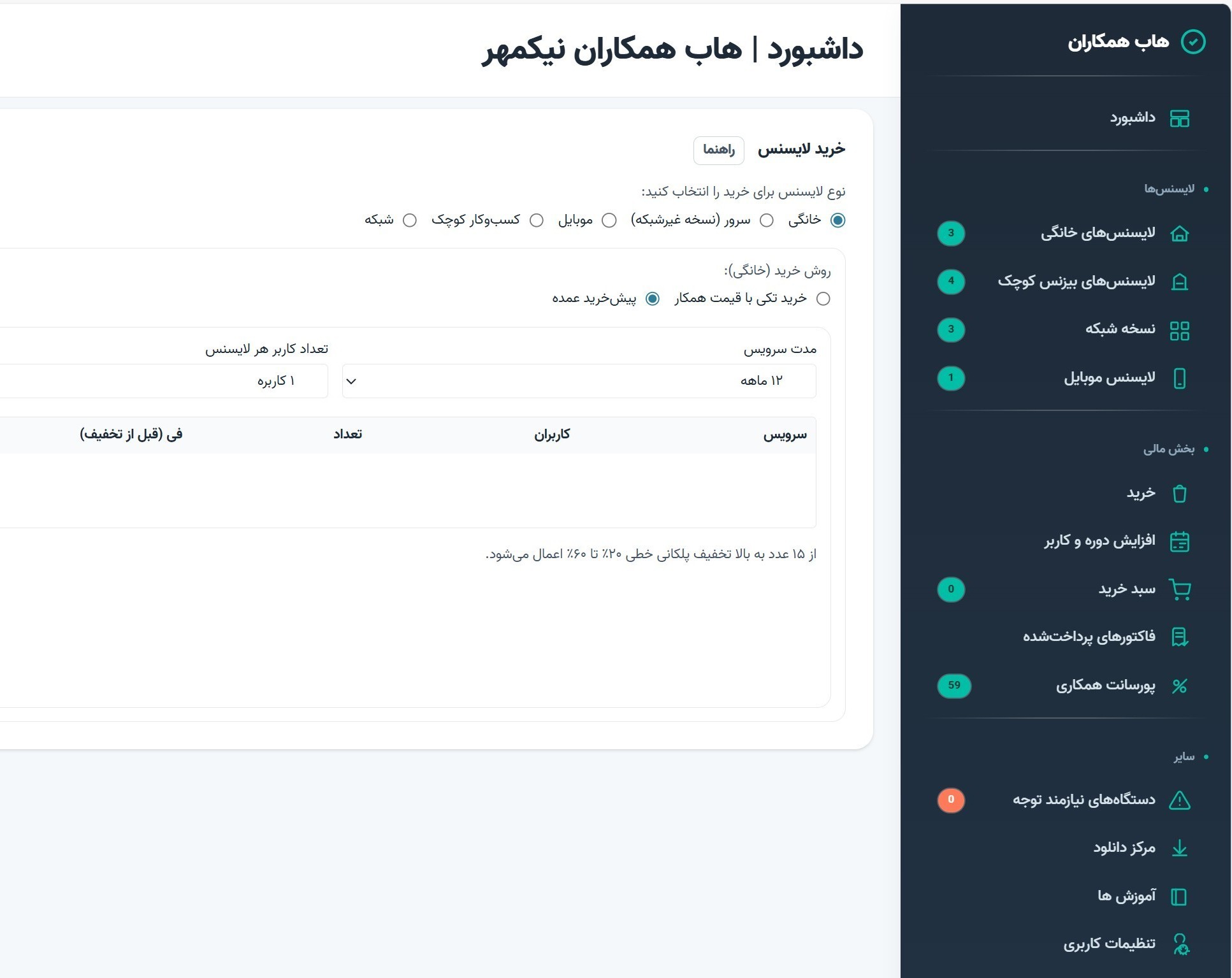 همکاری فروش